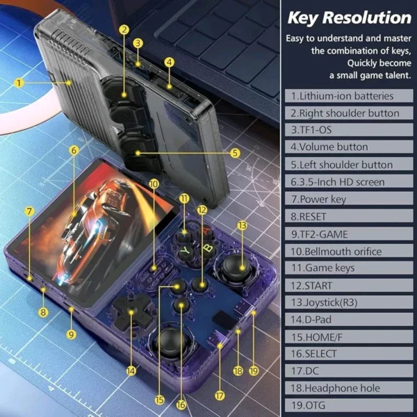 R36S Retro Handheld Video Game Console - Image 3